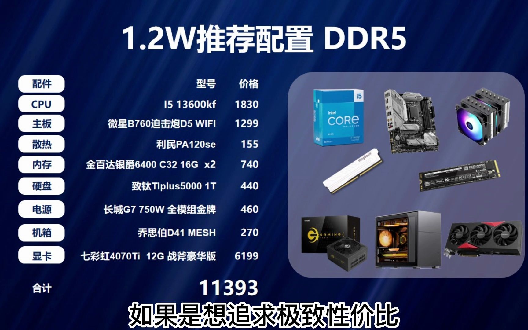 2000元主机配置大揭秘！i7处理器带你飞，RTX 3060显卡震撼登场  第2张