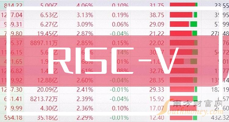 揭秘DDR3引脚：240个神奇通道，助你解锁内存模组新境界  第6张