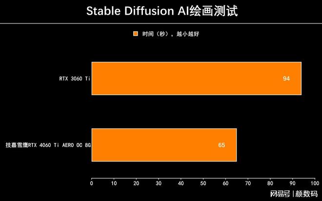 2000元买电脑，揭秘完美搭配  第5张