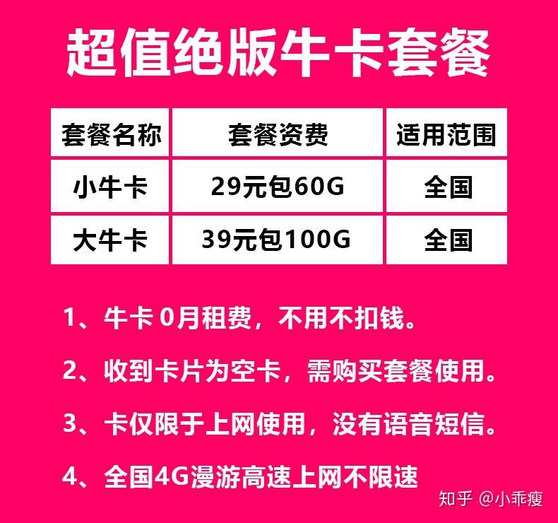 5G卡选购全攻略：手机兼容?运营商选择!套餐费用!网络覆盖!  第6张