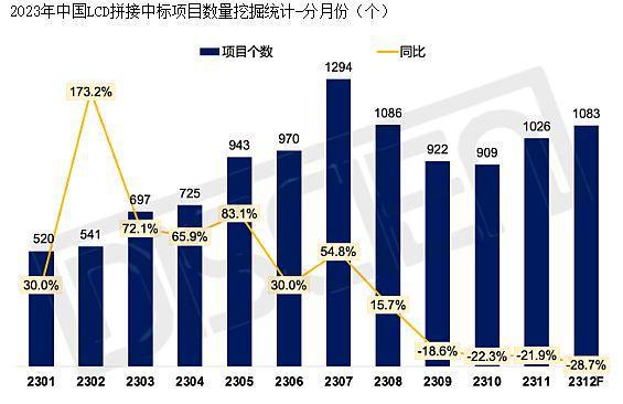 5G手机值得买吗？8大关键解析，让你秒懂  第8张