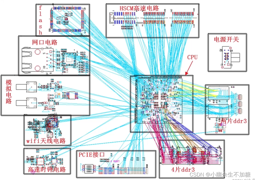 电脑组装攻略大揭秘！从需求到预算，五步操作让你成为硬件达人  第8张