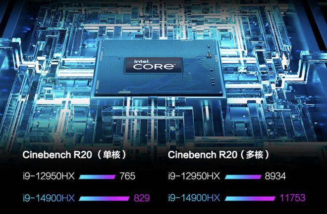 揭秘GTA5最佳电脑配置！RTX 2080 Ti震撼登场，i9-9900K助力畅玩  第8张