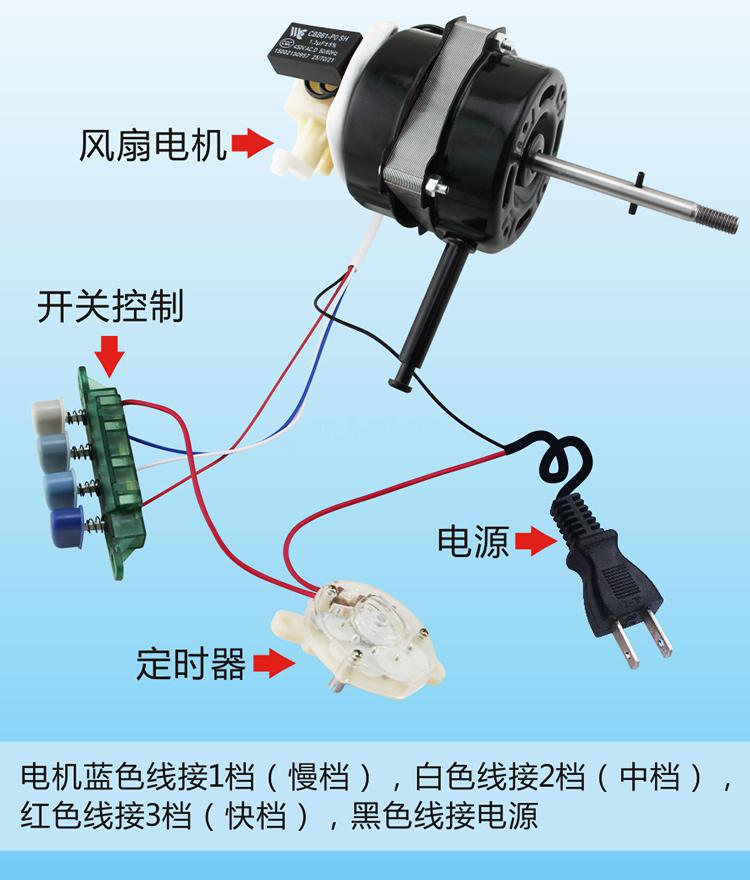 电源风扇故障？八大步教你轻松更换  第1张