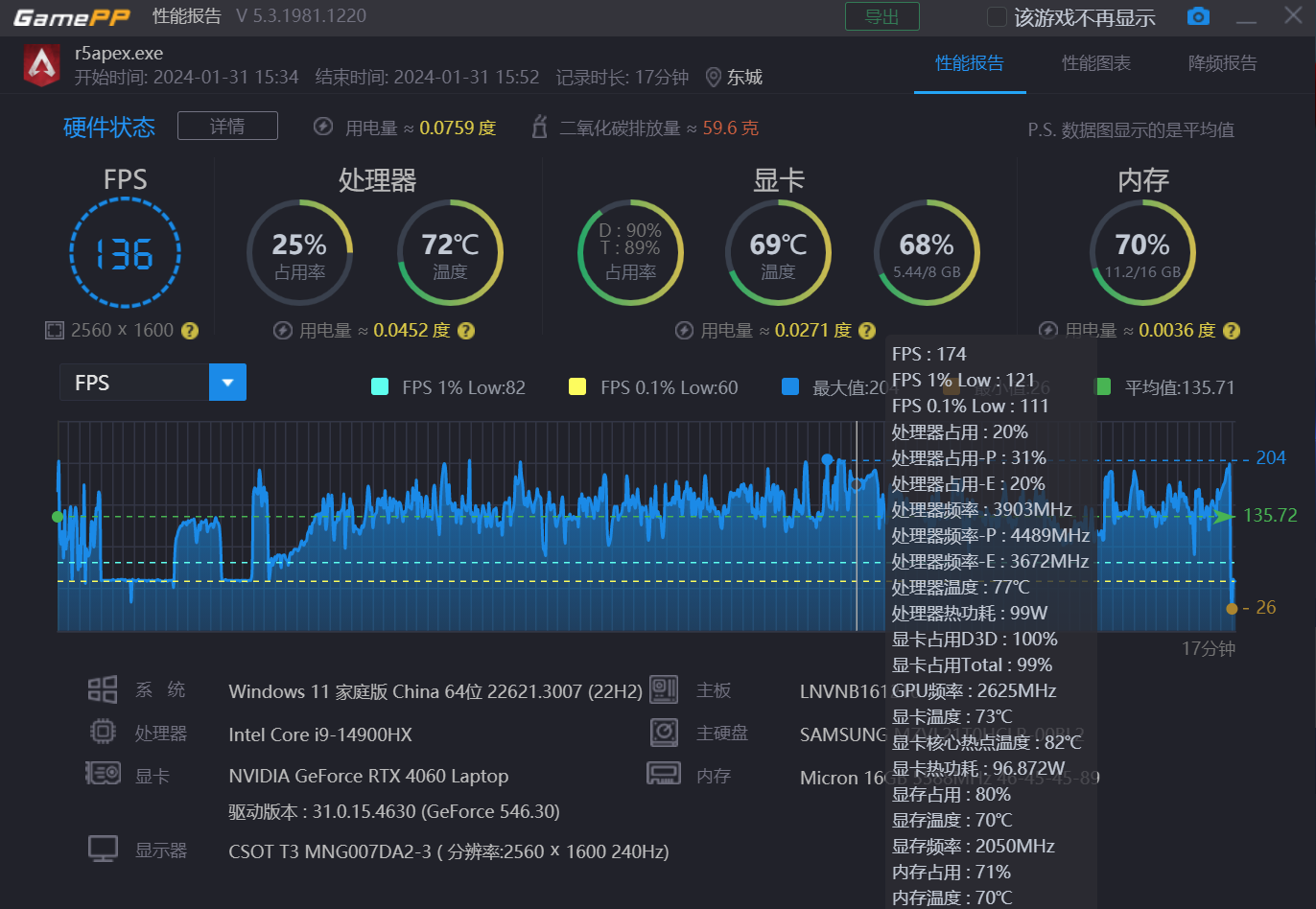 专业玩家解密联想宝龙达GT720：强劲性能抢先一步  第5张