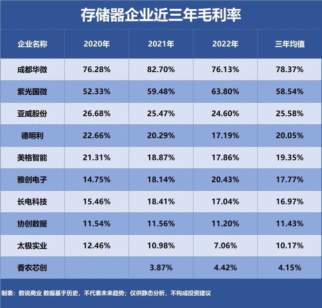 DDR2与DDR3笔记本内存：究竟谁更胜一筹？  第5张