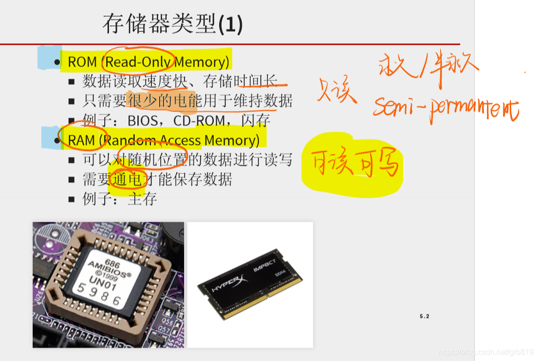 cpu与ddr3 电脑大脑秘籍：CPU与DDR3的默契配合，让你的电脑性能飙升  第7张