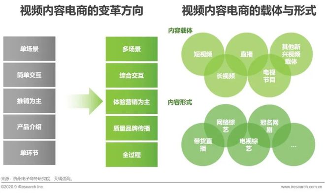 怎么4G网络变5G网络 4G到5G：速度与稳定，科技变革的引擎