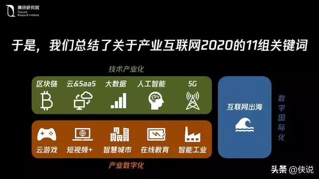 怎么4G网络变5G网络 4G到5G：速度与稳定，科技变革的引擎  第4张