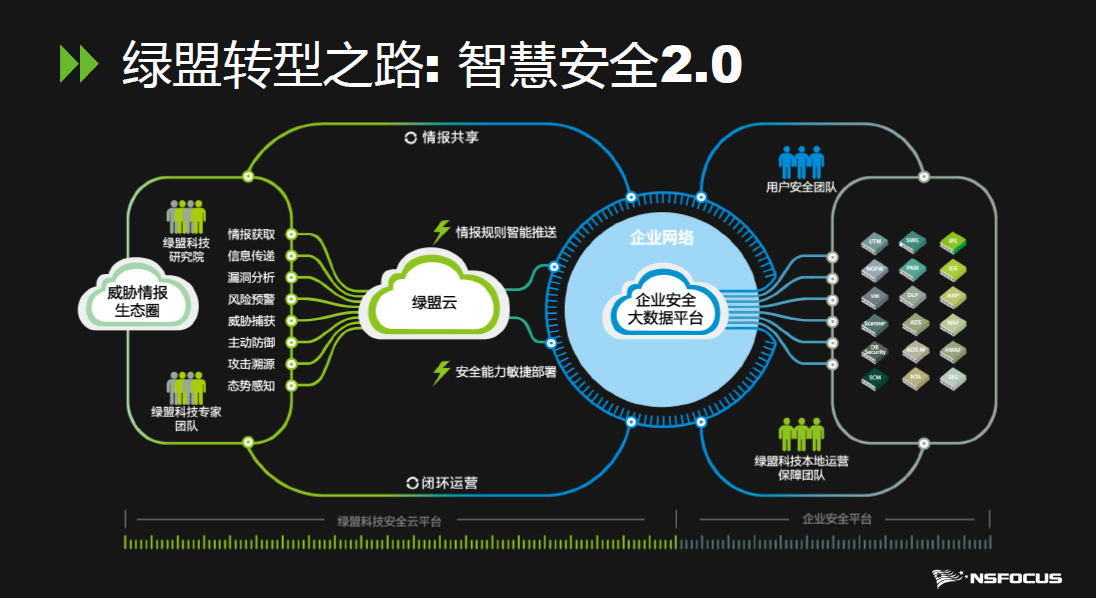 5g网络的4g 揭秘高端旗舰手机的5G欺骗：真假5G大揭秘  第3张