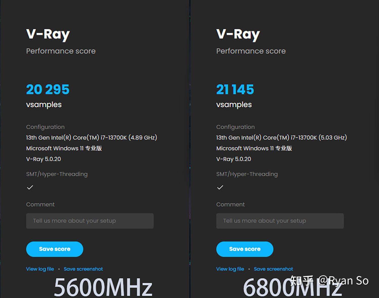 内存频率选购：2133 vs 1600，游戏和应用程序需求谁更胜一筹？  第1张