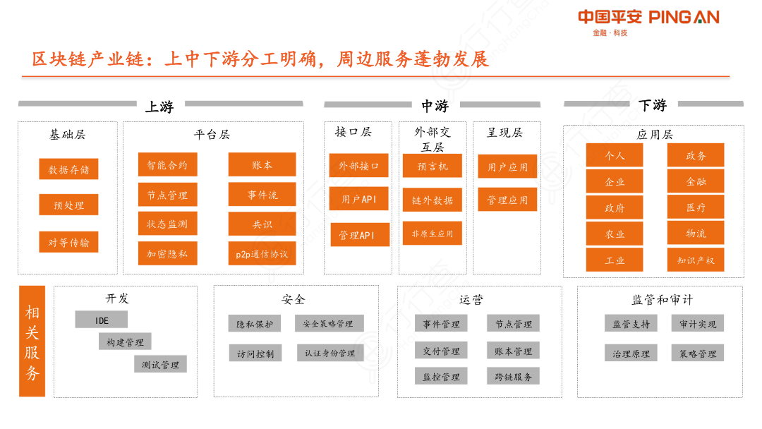 ddr cl 一键数据清洗，让数据分析变得轻松快捷