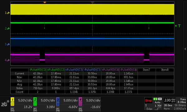 ddr fpga DDR FPGA开发攻略：理论到实战，解锁设计技巧与问题解决  第4张