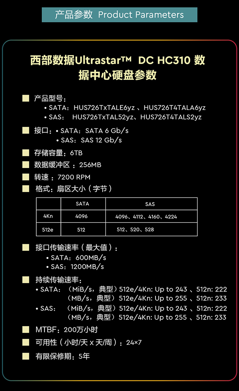 20TB移动硬盘震撼上市！如何选购最适合你的存储利器？  第4张