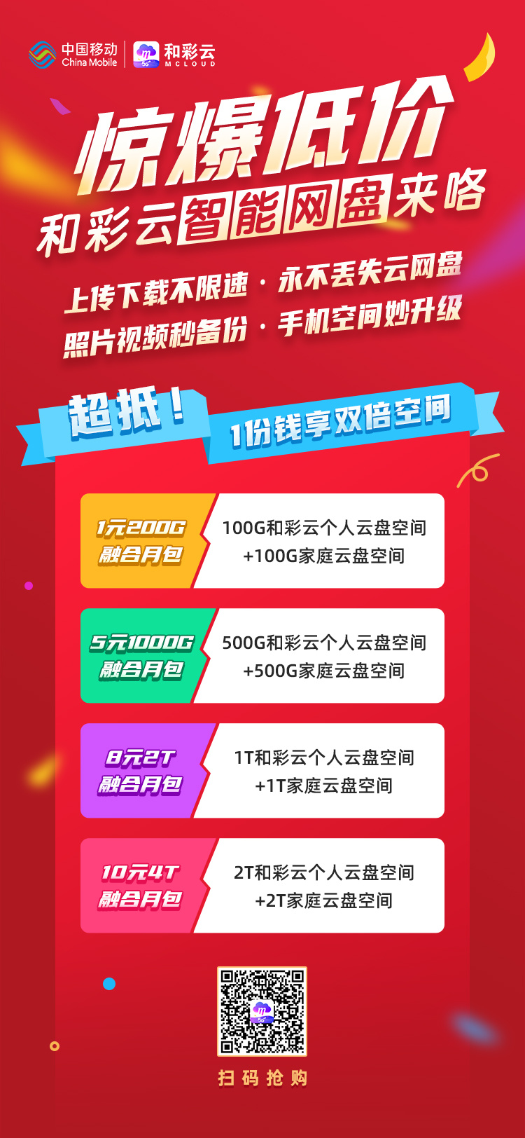 5G套餐到底能不能畅享5G网络？揭秘真相  第1张