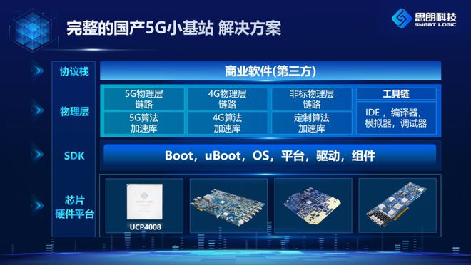 5g手机K5 5G新宠K5震撼登场！外观时尚实力强大，拍照专业游戏畅快无压力  第1张