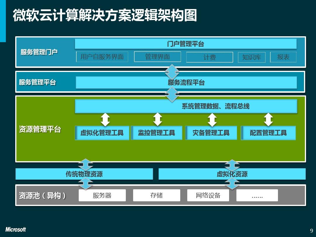 电脑主机框架：工程师眼中的神秘密码  第2张