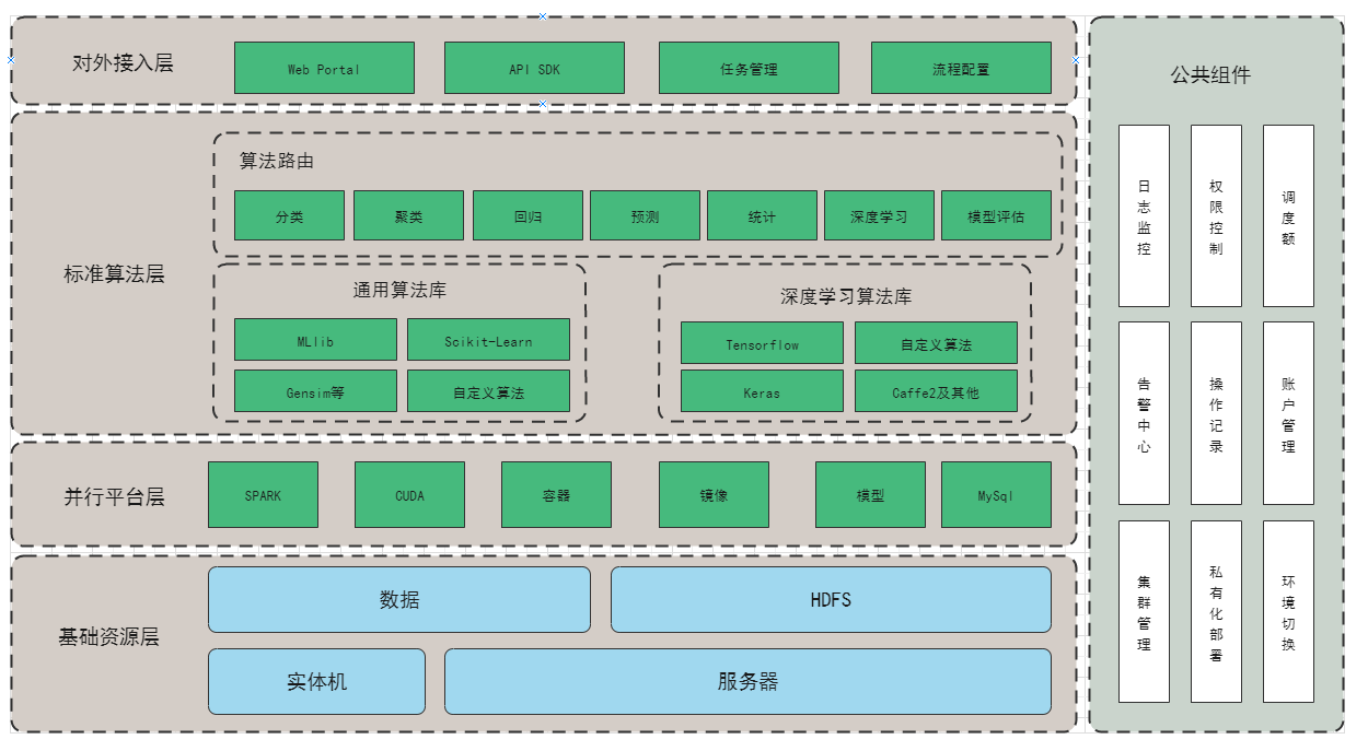 电脑主机框架：工程师眼中的神秘密码  第3张