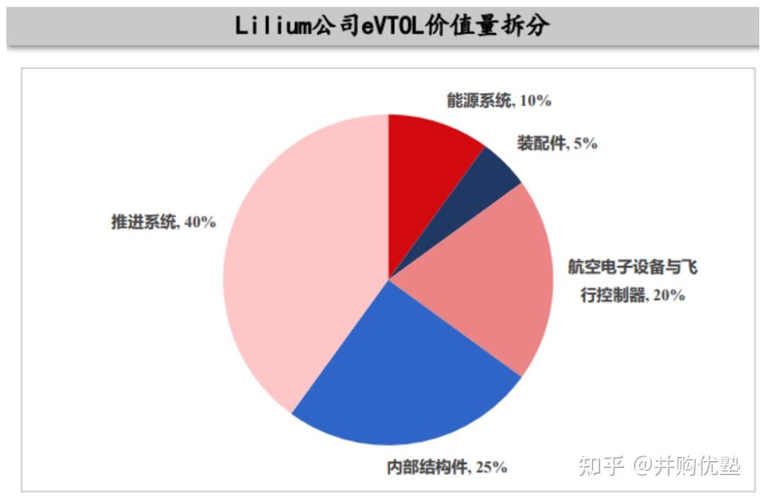 揭秘台式机主机能耗：电源适配器大揭秘，硬件配置不容忽视  第3张