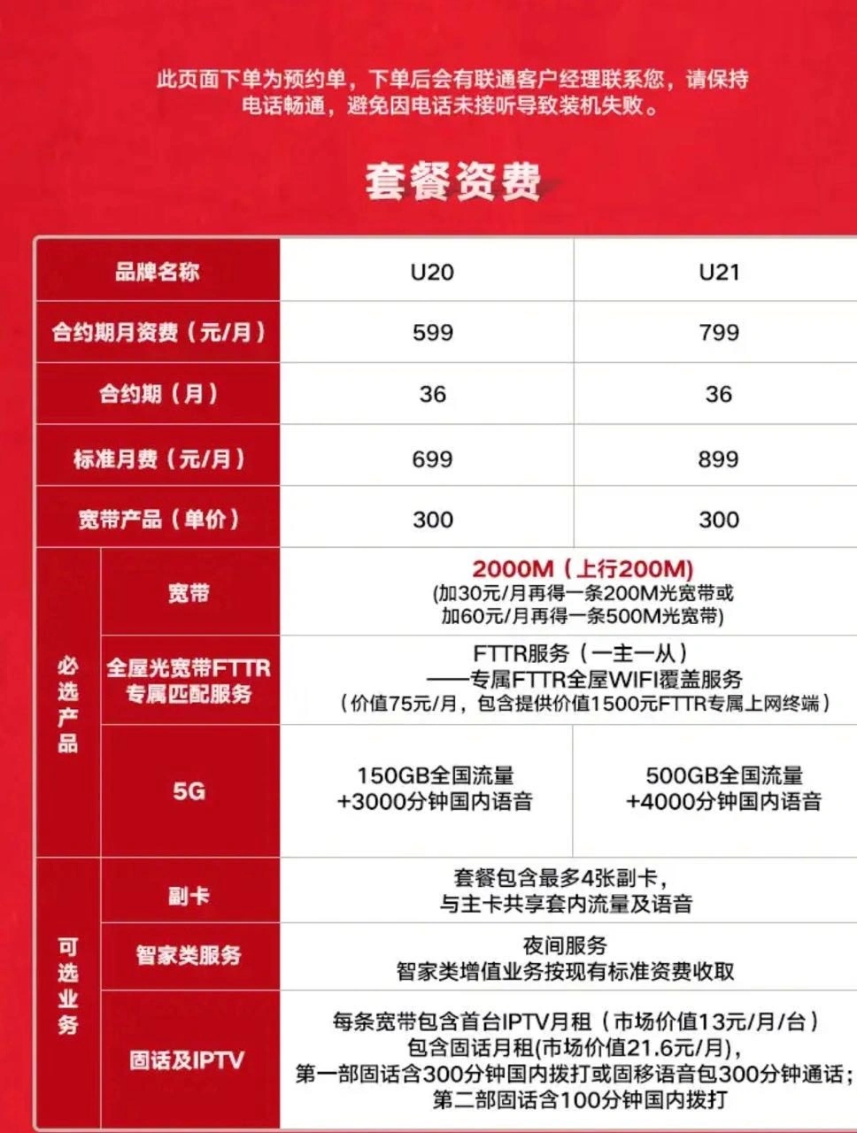 5G套餐：必备还是多余？揭秘你不知道的真相  第3张