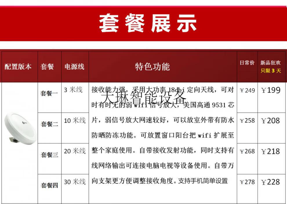 5G套餐：必备还是多余？揭秘你不知道的真相  第5张