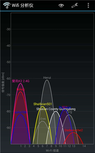 5G手机为何接收不到信号？原因揭秘  第1张