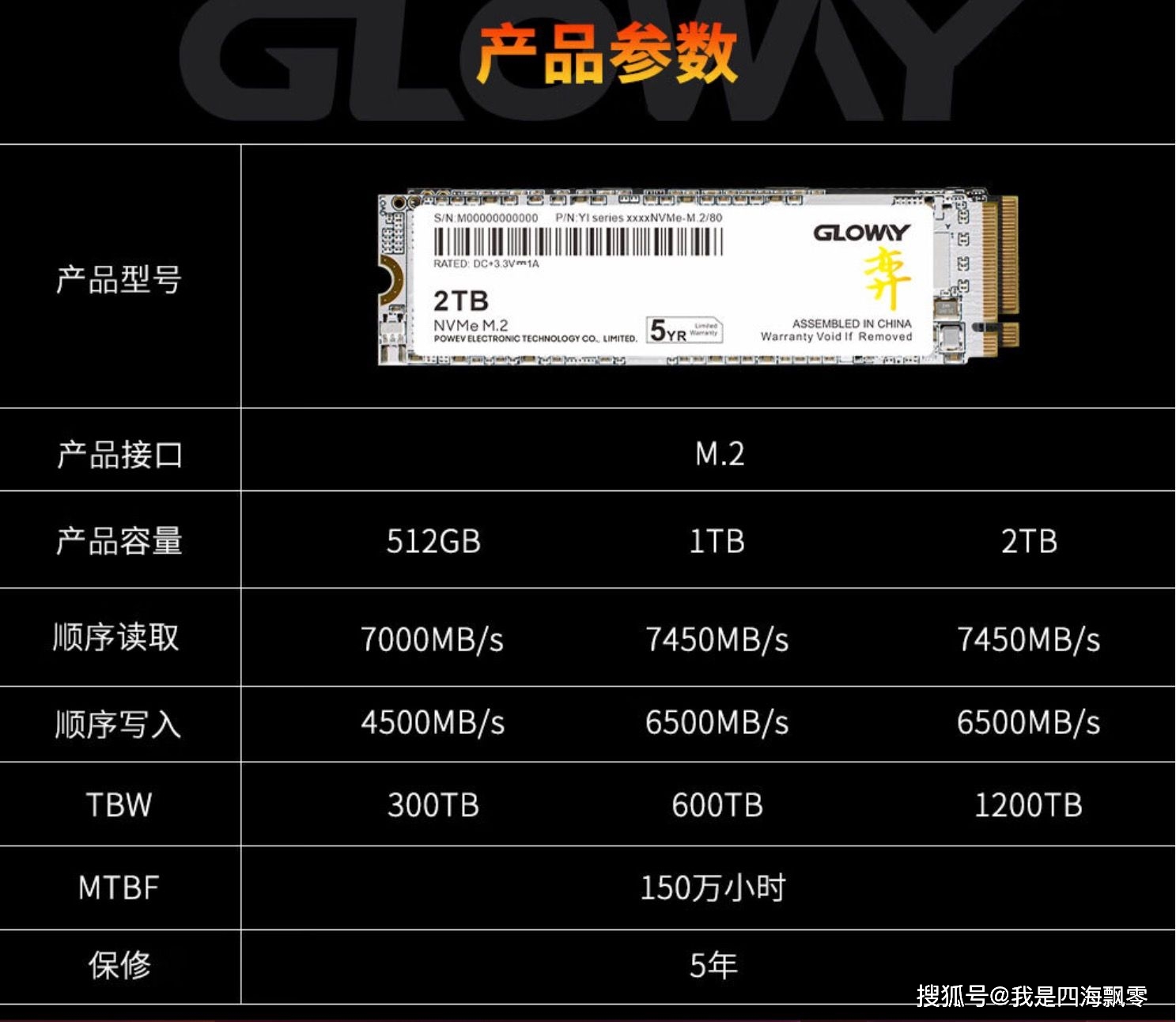 i3 ddr3 电脑处理器内存选购全攻略，顶级配置VS实际需求，你pick谁？  第5张