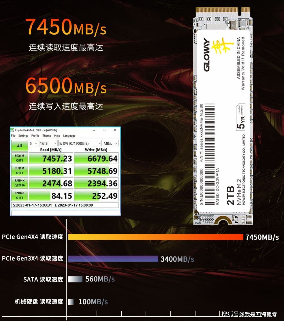 i3 ddr3 电脑处理器内存选购全攻略，顶级配置VS实际需求，你pick谁？  第8张