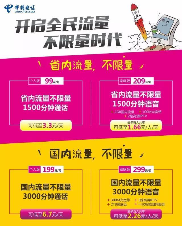 5G套餐：需不需要开通？详解现阶段的选择困境  第2张