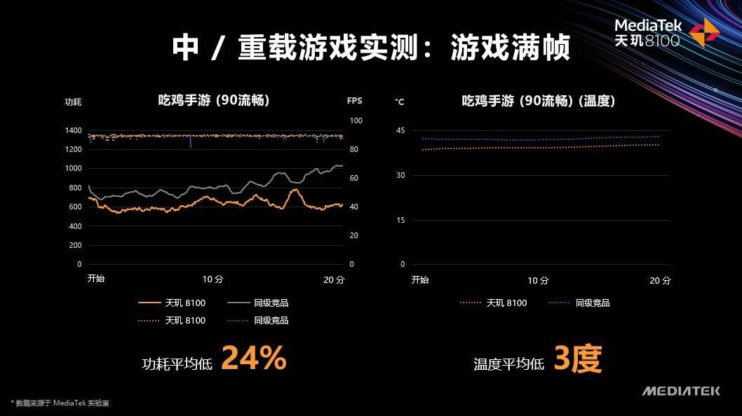 5G手机大揭秘：XX品牌信号强劲，XXXX网速超快，XXX覆盖无死角  第9张