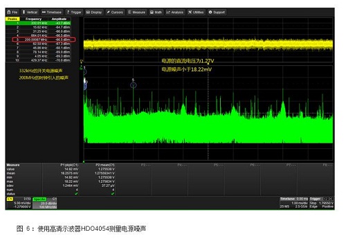 选购主机电源，功率不只是关键  第4张