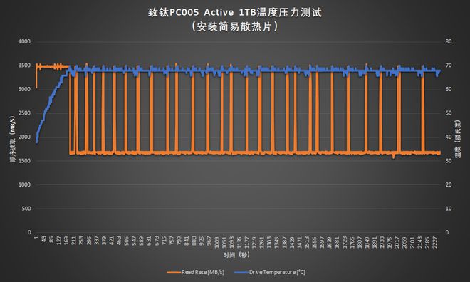 移动硬盘性能大揭秘：如何挑选高效稳定的存储设备？  第3张