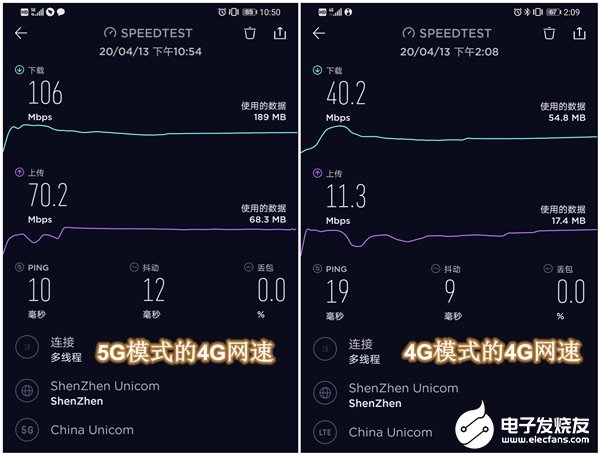 5G信号消失踪迹？揭秘手机无5G显示背后原因  第1张