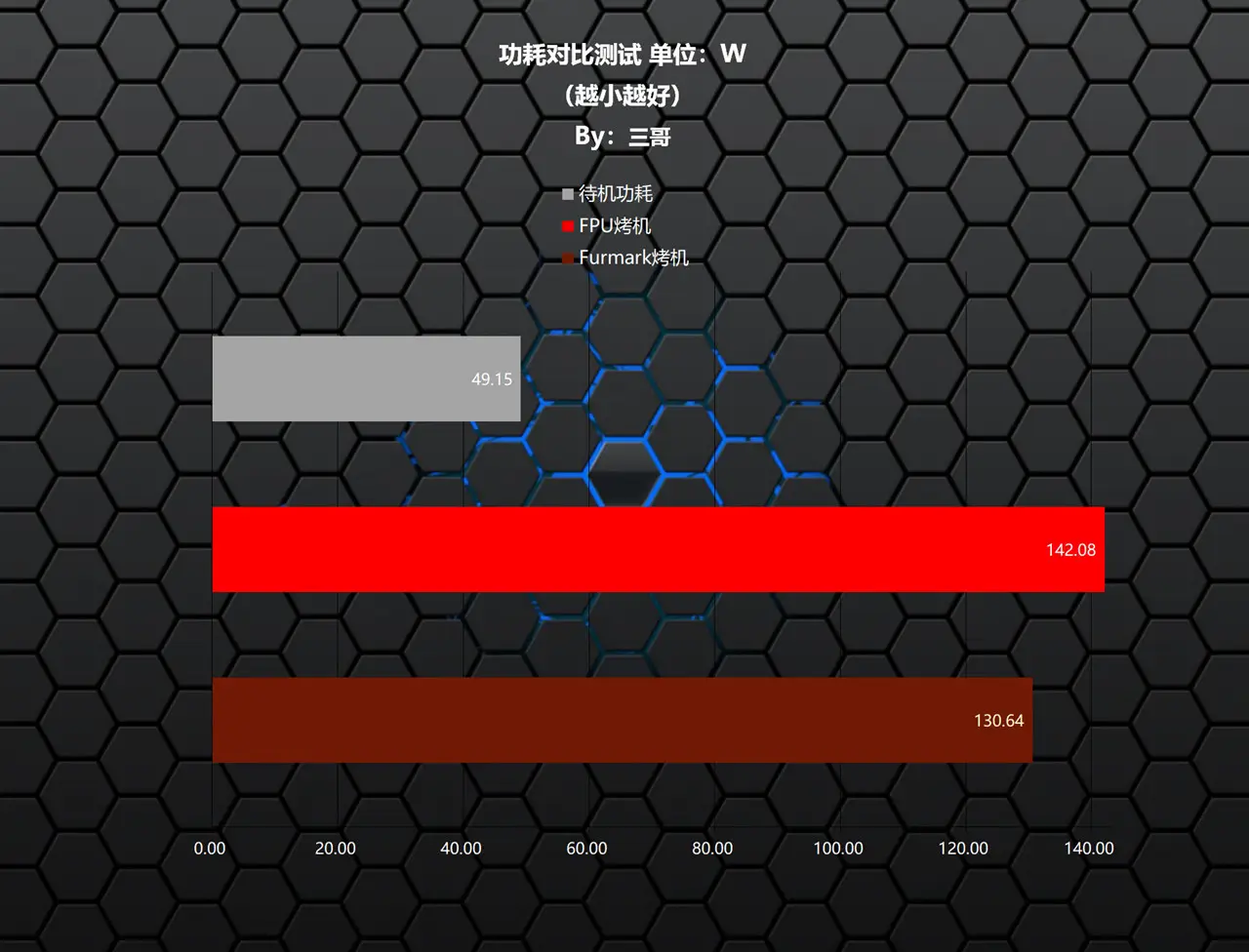 DDR4内存频率2133 vs 2400：性能对比揭秘  第1张