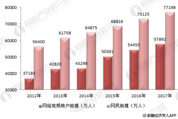 5G时代来临，你的手机准备好了吗？  第4张