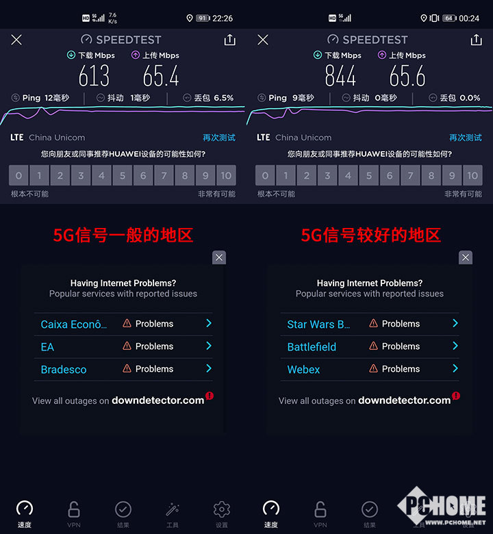 5G VS 4G：速度升级还是尴尬覆盖？