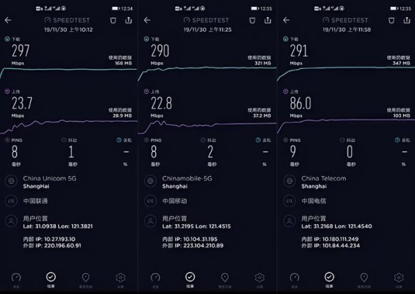 5G VS 4G：速度升级还是尴尬覆盖？  第4张