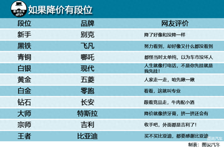 内存2g ddr3 内存王者揭秘：A vs B，谁更稳定更友好？  第1张