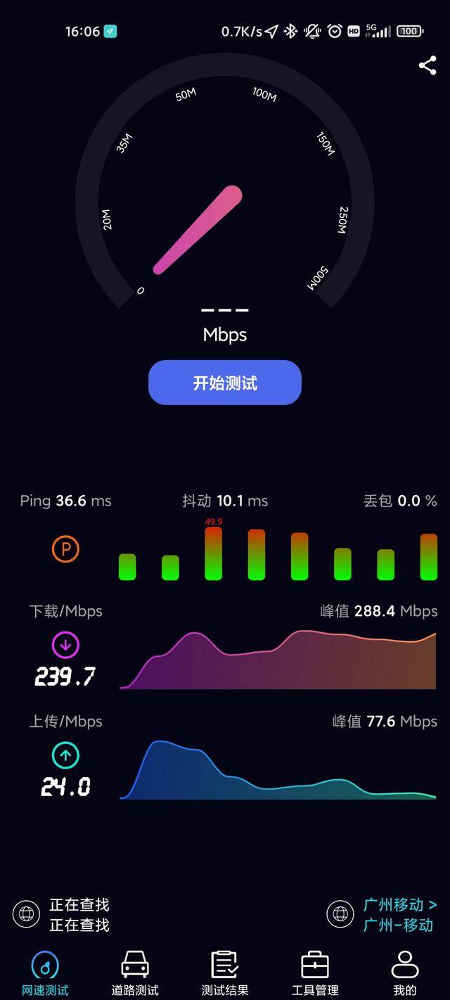 5G新时代：智能手机面临巨大挑战  第4张