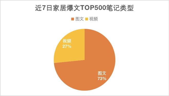 5G智能手机，开启速度新纪元  第6张