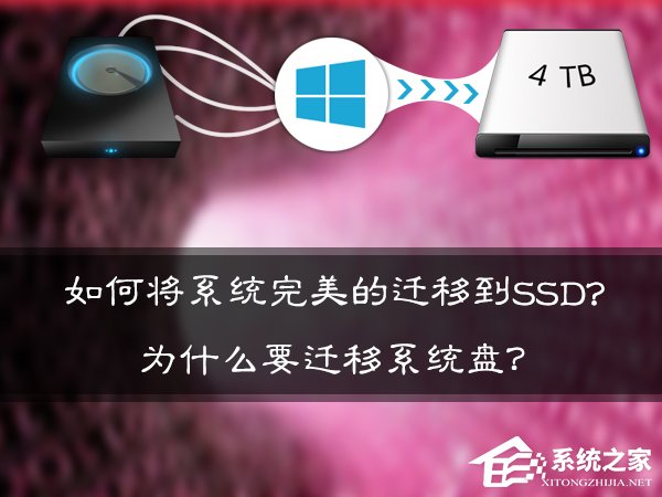 128GB固态硬盘分区：究竟选传统还是单一？  第4张