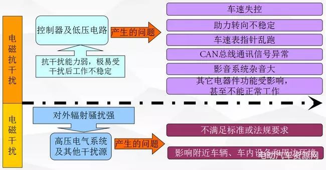 5G手机为何看似连接却无法接入？揭秘背后真相  第3张