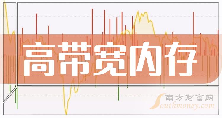 gddr和ddr GDDR vs DDR：硬件工程师揭秘内存技术差异  第8张