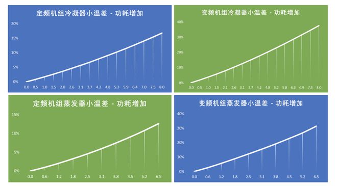 小巧迷你主机大PK：外观VS性能，你更看重哪一点？  第4张