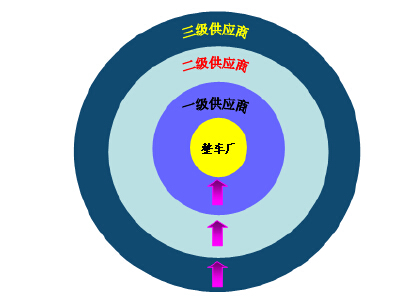 主机选择全攻略！教你如何挑选最适合个人需求的主机  第5张