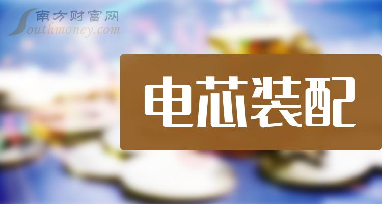 小白也能学会！微型主机组装全攻略  第3张