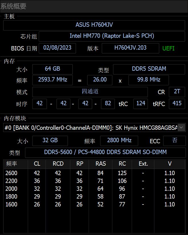 华硕GT630 2G D3显卡揭秘：安装、优化、多屏幕应用全解析  第8张