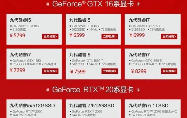 性能对比：5770 vs GT610，哪款显卡更值得购买？  第3张