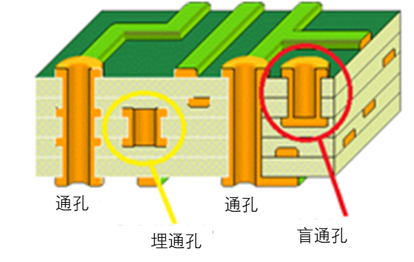 ddr 电阻 探秘DDR电阻：高精度匠心巧作，提速存储器新境界  第3张