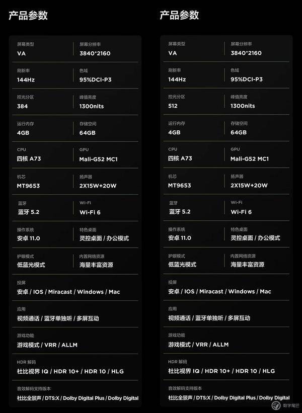 ddr4 ddr3 游戏 DDR4 VS DDR3：游戏性能大PK，谁主沉浮？  第2张